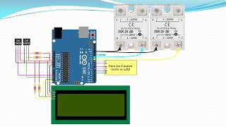 CIPPAD 03: Chapter 3: Mastering the basics of Arduino & Processing code