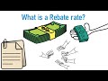 Rebate rate