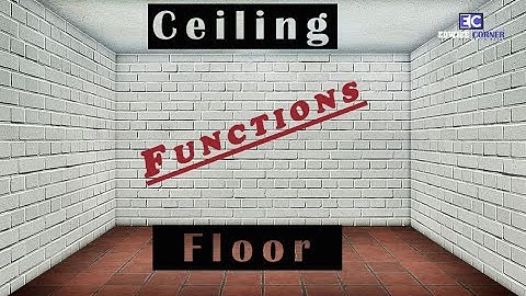 Floor and Ceiling Functions| CH#2 | Discrete Mathematics | Discrete Structures in Urdu/ Hindi