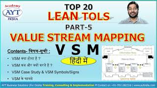 What is VSM - Value Stream Mapping | How to do VSM (In Hindi) | VSM Full Course @aytindia screenshot 4