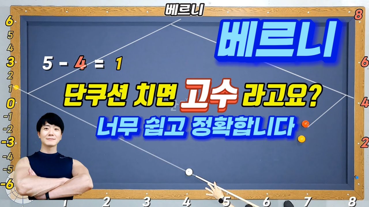 [54화] 베르니🔥고수의 길로 들어서려면 꼭❗️알아야 하는 시스템. ☝️되는 구간☝️안 되는 구간☝️기울기를 함께 담았습니다.