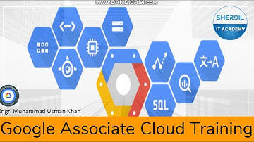 Complete Google Cloud Essential Course| For Beginners (Hindi) (Urdu) | Sherdil IT Academy