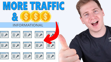 Successful Websites Use These Informational Keywords Best Practices