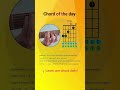 C/G - Chord of the day 🎸