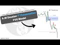 The 1st Presented FVG Explained - ICT’s NY AM Session Execution Model