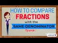 Understanding Fractions with Common Denominators