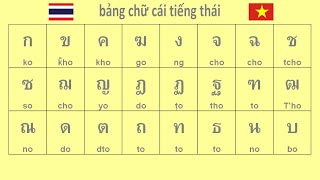 Bảng chữ cái và những qui tắc trong tiếng Thái Lan