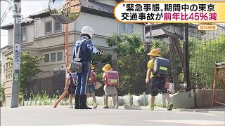 緊急事態宣言期間中　都内の交通事故が45％減少(20/05/27)