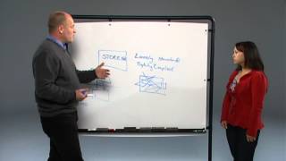 Geek Out with Perry on Exchange Architecture