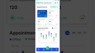 Health Care Service Provider Admin App – Manage Business Operations, Bookings, Staff &amp; Compliance!