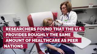High prices driving U S  healthcare spending