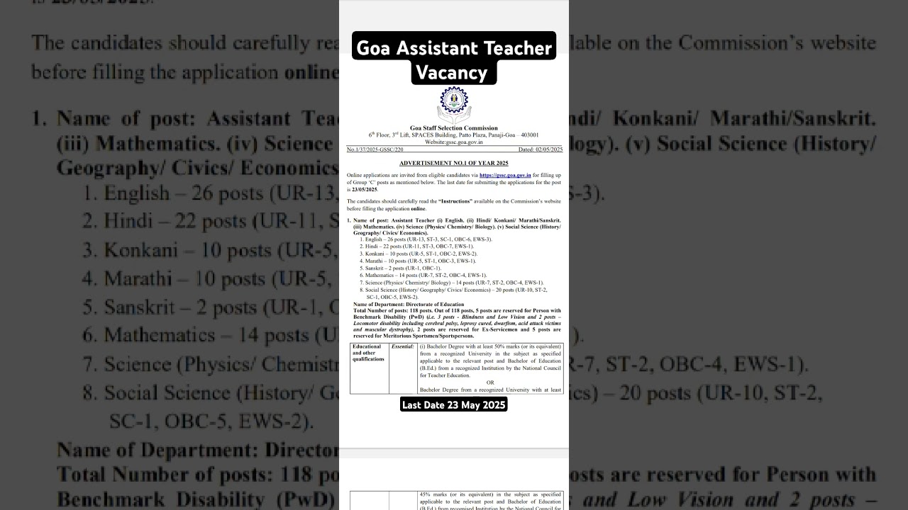 Goa Assistant Teacher Vacancy | New Teaching Vacancy