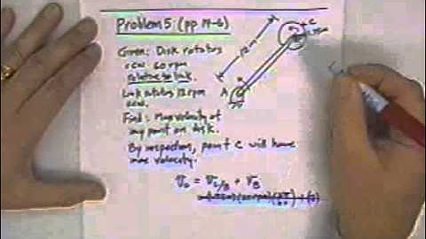 FE Dynamics Review Part 1 of 2