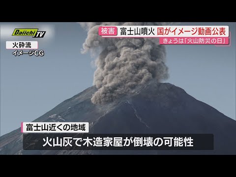 火山噴火に遭遇 富士山大規模噴火CG公開 「火山防災の日」で内閣府 | KSB