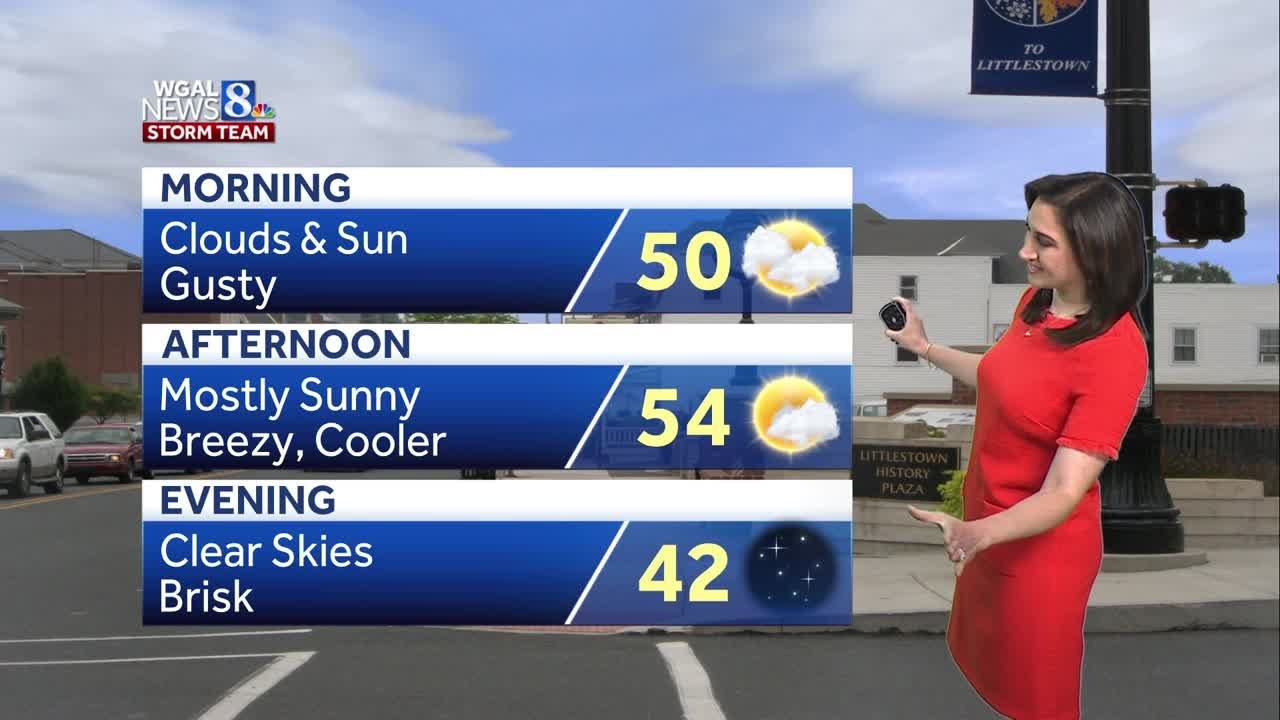 Windy & cooler Tuesday, rain returns Thursday in south-central ...