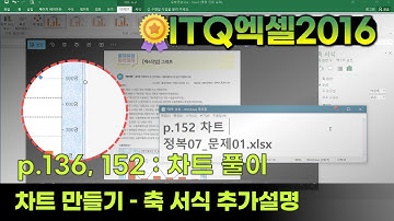 🏅【행신25年 1분기 ITQ엑셀】제4작업 - 차트 축 서식 추가 영상 / p.152 차트 풀이