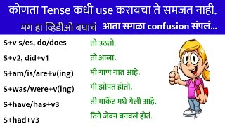 Learn tenses in English grammar with examples|present tense, past tense, future tense |काळ मराठी screenshot 1