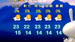 2013/02/10 初一氣溫略回升 北部約20度－民視新聞
