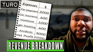 My Turo Earnings, Expenses, Net Profit Breakdown!! (Must Watch)