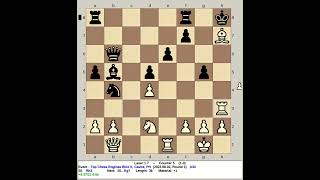Laser 1.7 vs Counter 5 | Top Chess Engines Blitz II, 230802 R2