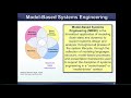 Webinar: Model-Based Systems Engineering De-mystified with Dr. Warren Vaneman