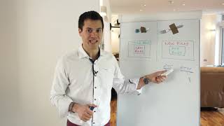 VIDEO 15 - Free Crypto Basics: What's A Hard Fork? screenshot 3