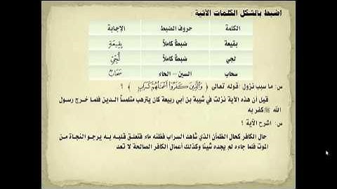 سورة النور لطلاب الشهادة السودانية (لا قيمة للأعمال بلا إيمان )- الاستاذ السني عبدالرحيم الجاك