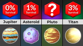 Celebrity What If You Fell Into Different Space Objects? Wealth