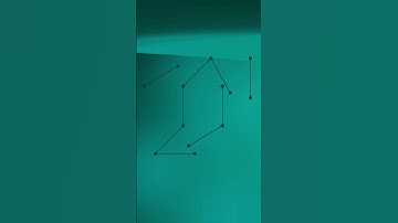 The feeling of knowing you have to do something, but avoiding it. Accept this emotion.