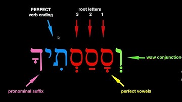 PERFECT with a pronominal suffix