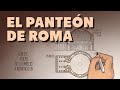 El Panteón de Roma