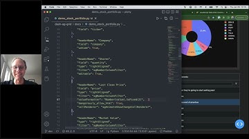 High-Performance Data Tables with Dash AG Grid
