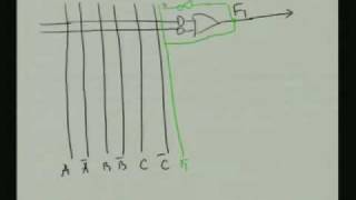 ⁣Lecture - 27 Programmable Logic Devices