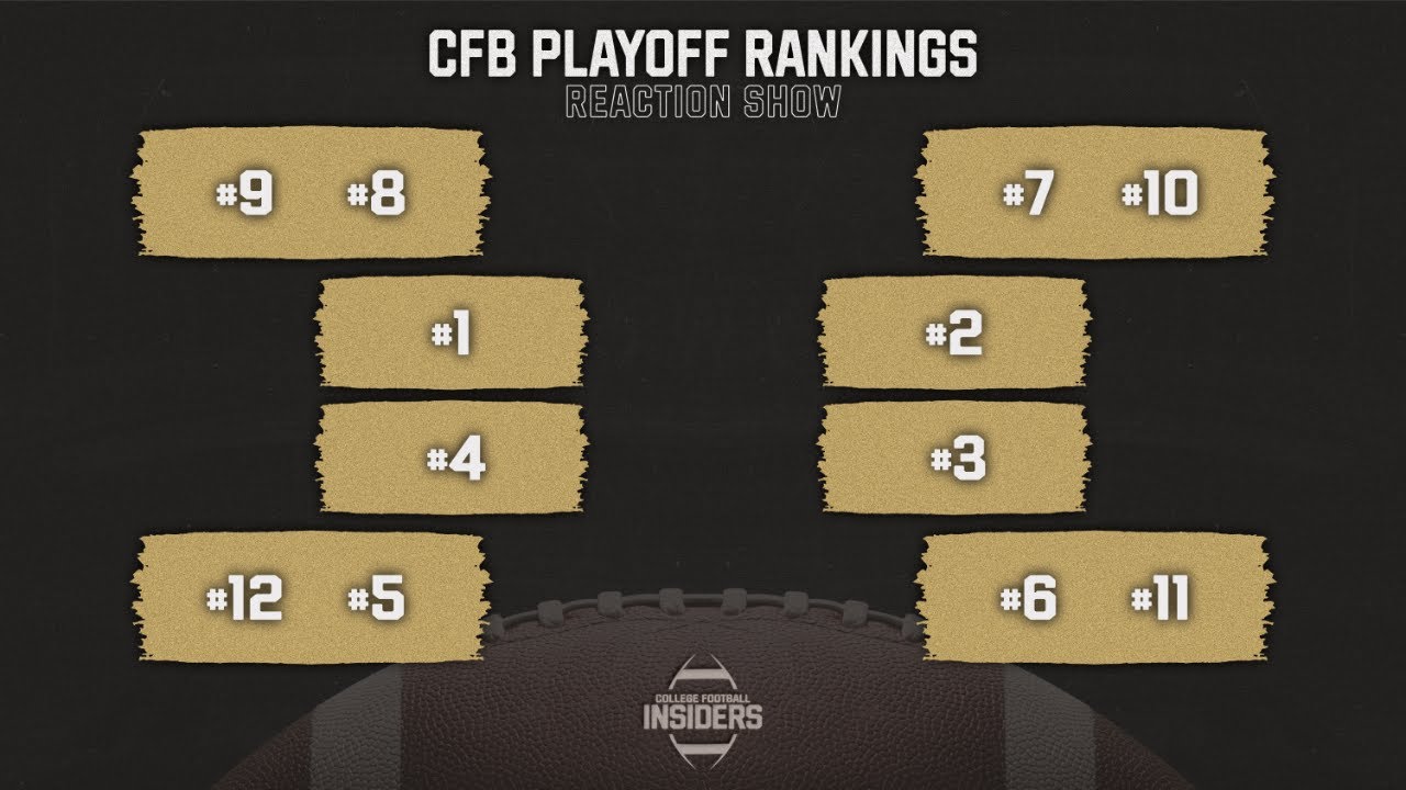 College Football Playoff Rankings Reaction Show - YouTube