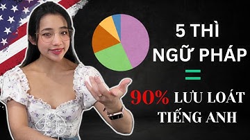 5 Thì ngữ pháp bằng 90% lưu loát tiếng Anh
