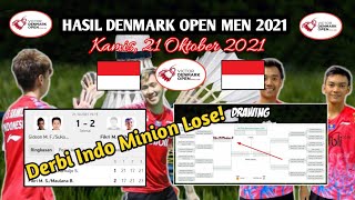Hasil Denmark Open 2021 Hari Ini - Kevin Sanjaya/M. Gideon (Ina) VS Fikri M/Maulana B. (Ina)