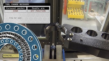 Recovery Button: CNC Training Series
