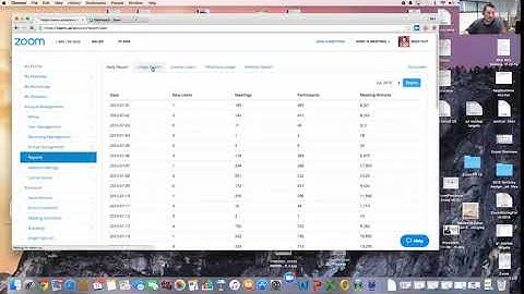 34  Zoom Reporting and Dashboard Demo
