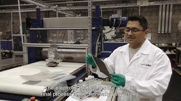 Development and Production of Gas Diffusion Electrodes (GDEs) at VITO