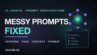 6- Stop Writing Messy Prompts — The PTCF Blueprint for AI Agents