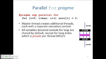 L20 Thread Level Parallelism TLP and OpenMP Intro | UC Berkeley CS 61C, Spring 2015