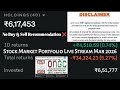 Stock Market Portfolio Update 10 March 2026 | Share Market Crash 😭 | Best Stocks To Focus 2026 |