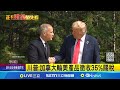 美國關稅政策影響