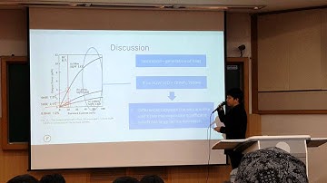 light-emitting diodes with quantum well structure(InGaN SQW LED)