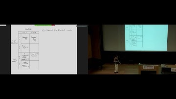 4-manifolds with boundary and fundamental group Z, L.Piccirillo (MIT)