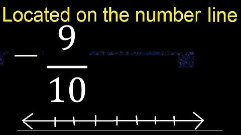 Located  -9/10 on the number line , locate negative fraction on the number line . represented