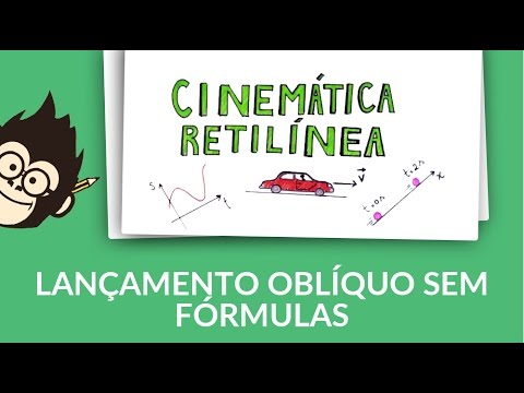 Lançamento Oblíquo sem Fórmulas - Lançamento Oblíquo sem Fórmulas