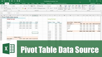 สอน Excel: รูปแบบข้อมูลเพื่อใช้ทำ PivotTable แบบ Wide และ Long format