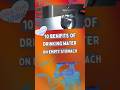 # drinking Water , #10 benifits of drinking water on empty stomach, #trending , #shorts