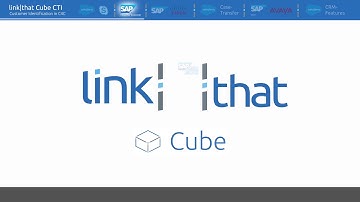 [EN] CTI Middleware link|that Cube for Salesforce and SAP C4C
